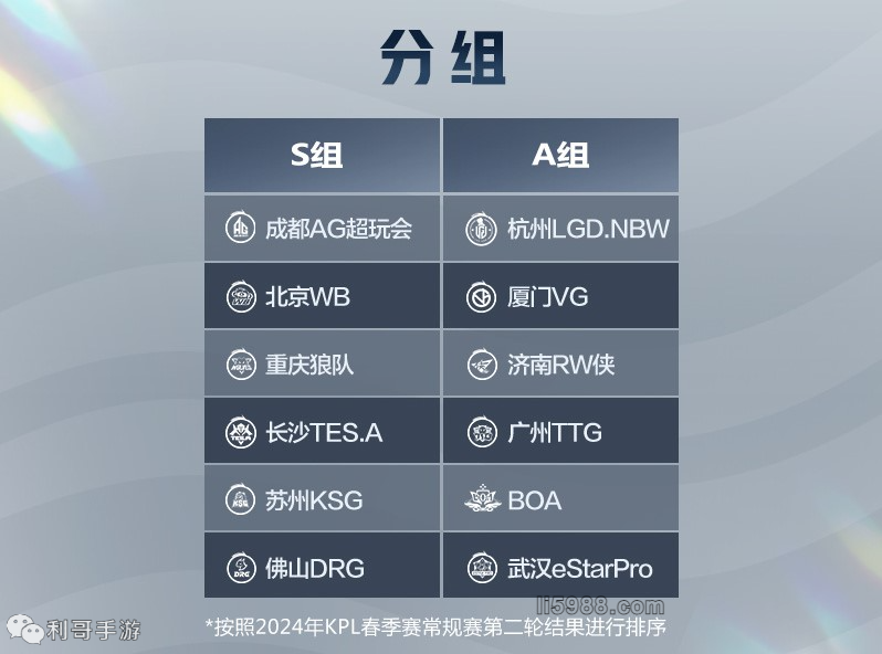 在这个过程 在这个过程