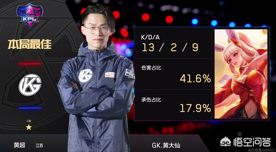 7日启程澳 7日启程澳