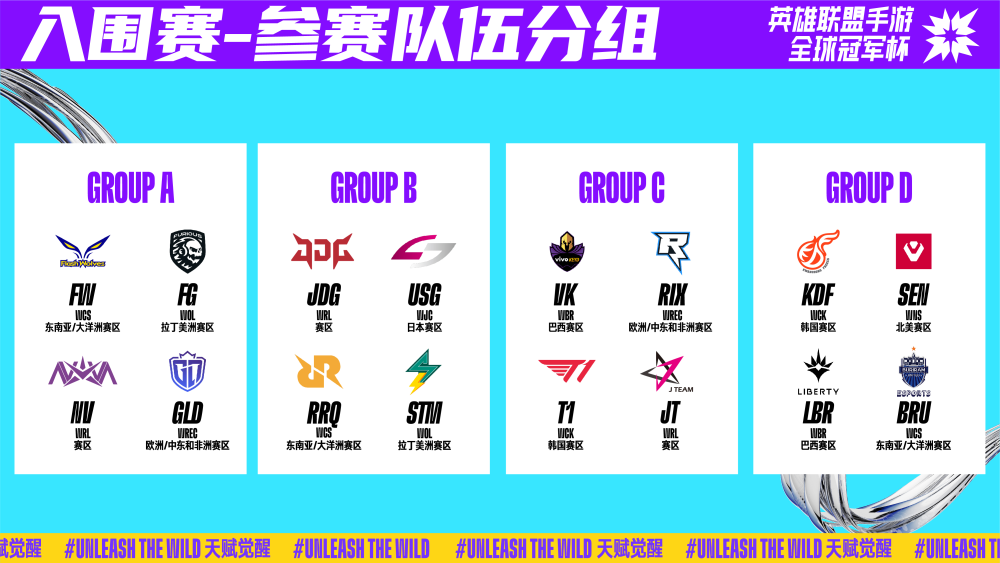 球大战将永 球大战将永