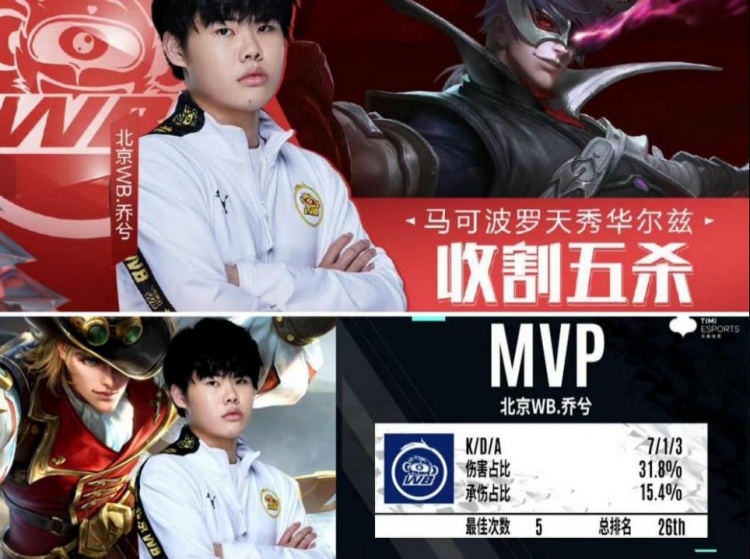 的精心培养 的精心培养