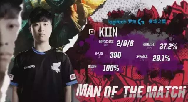 效率的深度 效率的深度