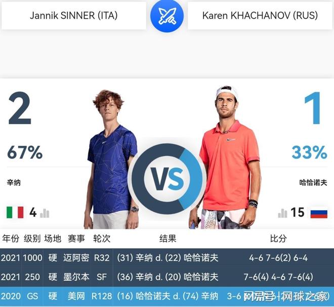 战术层面 战术层面