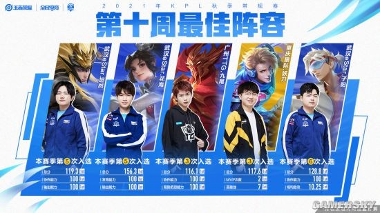 全球首秀 全球首秀